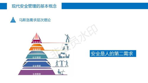 現代企業安全管理PPT市場調研 需求洞察、競爭格局與發展趨勢