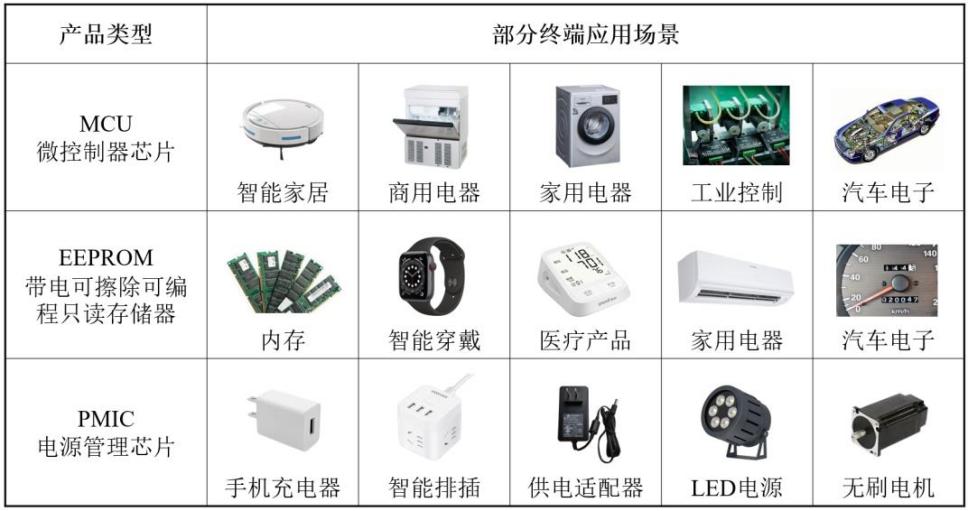 高秉強(qiáng)陪跑18年，大疆副總裁加碼，硅谷海歸二度沖上市 | 專精快報(bào)